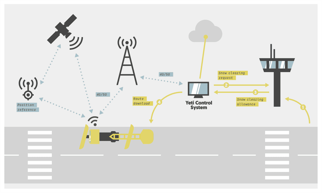 Leading Motorola Security Expert on Vulnerabilities and the Potential of AI